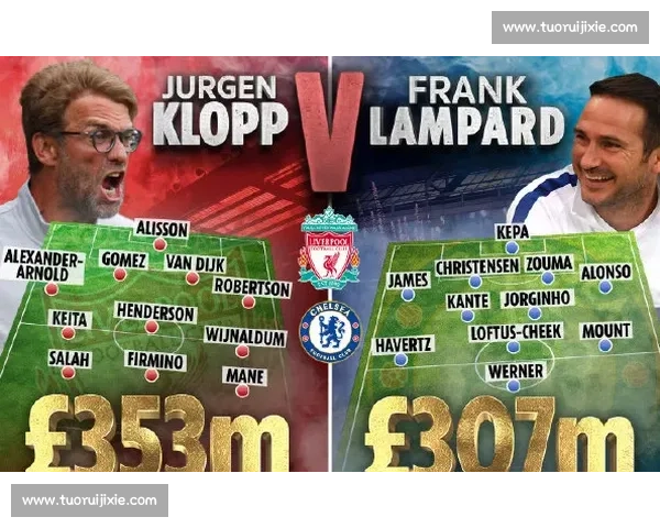 切尔西对阵里昂强强碰撞欧陆豪门之战看点全解析前瞻与战术博弈深度剖析