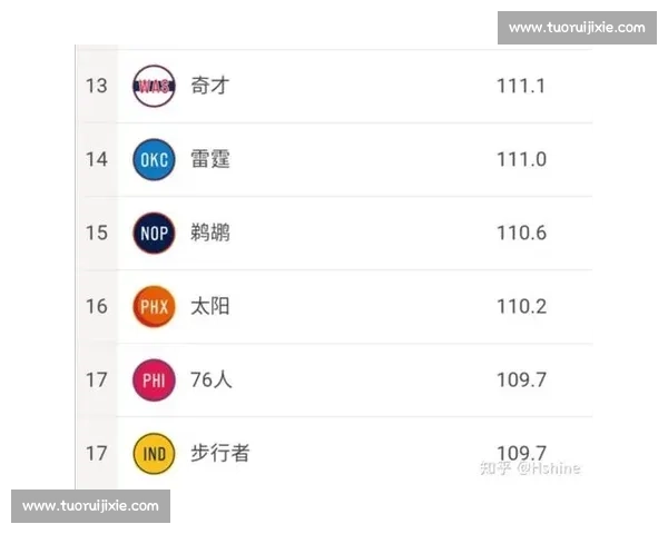 奇才vs骑士东部对决焦点战年轻核心与战术博弈全解析赛场走向前瞻