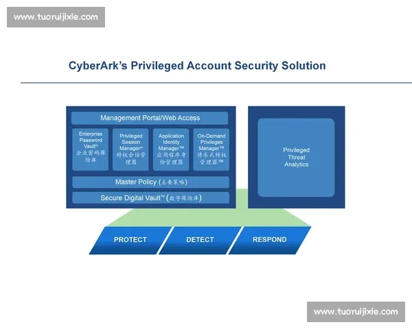 以vs2.6为核心的智能系统升级与应用实践新探索架构演进与行业落地